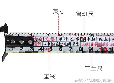 魯班尺用法|正確認識和詳解魯班尺的專業用法